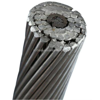 China 95mm2 Overhead AAC AAAC ACSR Bare Cable for Low Voltage Applications in South Africa for sale