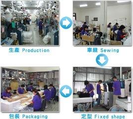 Verified China supplier - SHANG CHIAO CO., LTD.