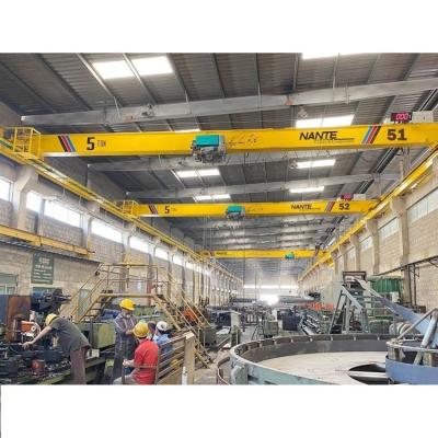 China Bridge Crane Single Girder Electric Overhead Automobile Traveling Cranes With ISO Certification for sale