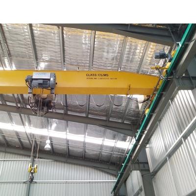 China Hoisting In Hospice Customized 3.2T Electric Hoist 5T 10T For Single Girder Overhead Crane for sale