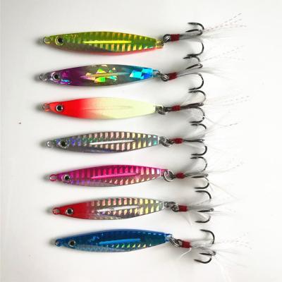 China Fishing To Lure All Size Well Selected High Strength Metal Rainbow Color Blade Colorful Fish Shape Lure Building for sale