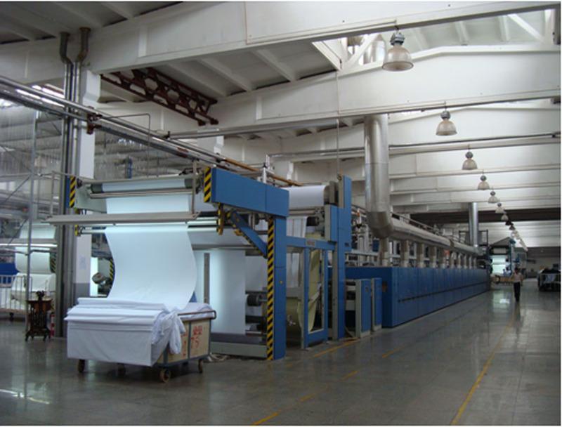 Verified China supplier - Weifang City Heyou Textile Co., Ltd.