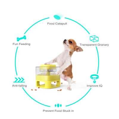 China Automatic Slow Pet Bowl Feeder Anti Clogging Feeder Prevent Bloating Feeding Plastic Dog Pet Food Bowl for sale