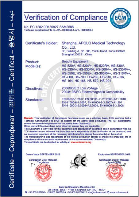 CE for slimming machine - Shanghai Apolo Medical Technology Co.,Ltd