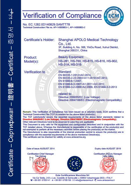 CE for diode laser - Shanghai Apolo Medical Technology Co.,Ltd