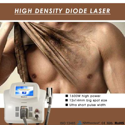 China High Density Diode Laser 808nm Hair Removal Machine for Beauty Salon Use for sale