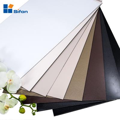 China Modern AULAND Rust Proof ACP Aluminum Composite Panel Laminates Brands For Wholesale Price for sale