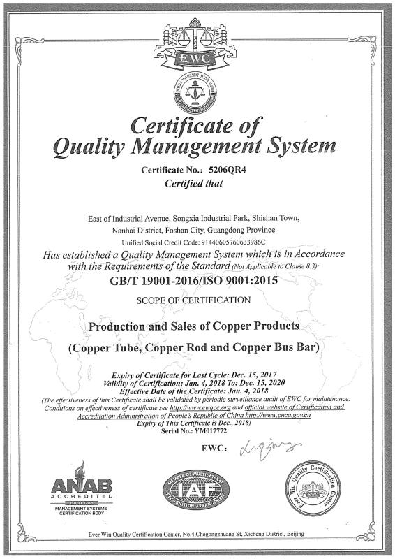 ISO 9001-2016 - SMAK INDUSTRIES CO., LTD.