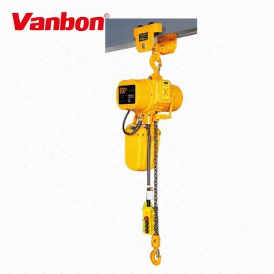 China Building Construction Hoist Material Electric Lifting Equipment for sale