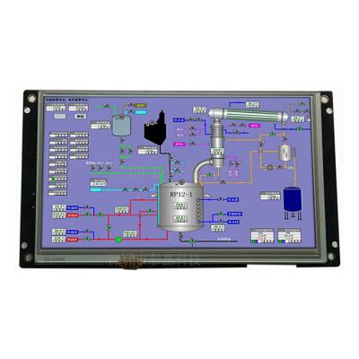 China 7 inch industrial HMI tft 1024x600pixel lcd display module support RS232 RS485 TTL USB port without touch screen (CJS07011) 7 inch for sale