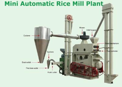 China China cheapest top quality automatic 2 ton per hour rice mill plant for sale