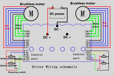 Китай 12 - регулятор мотора DC 36V безщеточный для двойного привода JYQD-YL02C мотора продается