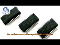 High efficiency BLDC motor driver solutions