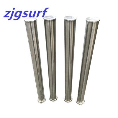 China Garment Shops Stainless Steel Wedge Wire Screen For Filter Housing for sale