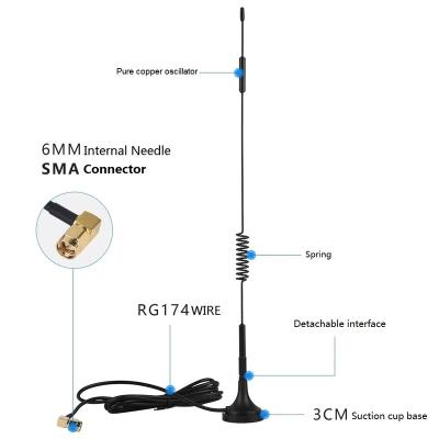 China Magnetic Suction Needle 2dbi 5dbi 7dbi 9dbi Wifi Internal Antenna 4G Antenna LYFH-4G-TV03 for sale