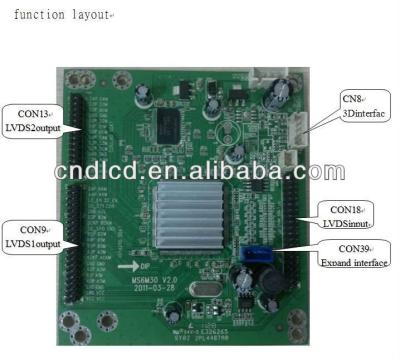 China LCD Monitor Ad Panel Moq and Provide Time with RP 60Hz or 120Hz MS630 for sale