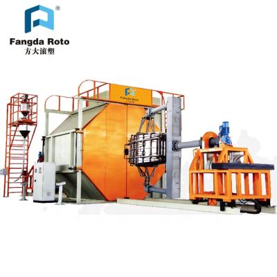 China Factory Fangda Plastic Roto Thermoforming Machinery Shuttle Rotomolding Machine For Sale for sale