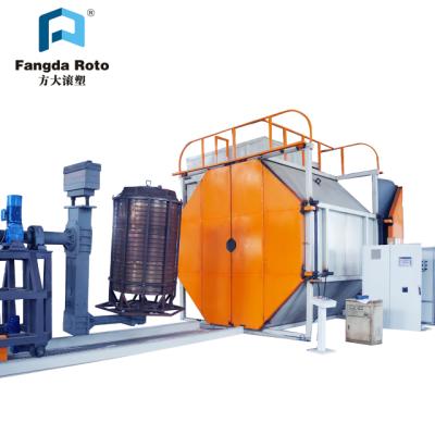 China Factory Plastic Water Storage Tank Molding Machine PE Water Tank Rotomolding Machine Manufacturer for sale