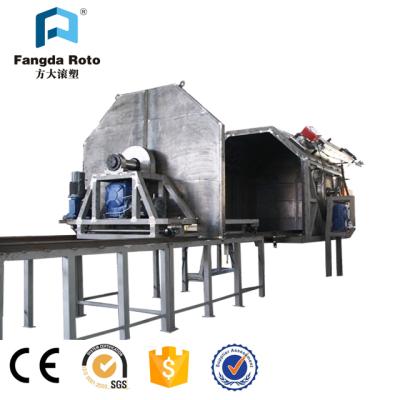 China Plastic Products Making Rotomolding Machine Rock Rotomoulding Machine For 2000liter Water Tank for sale