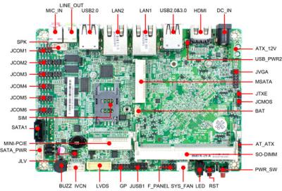 China 2LAN 6COM 8USB 3,5