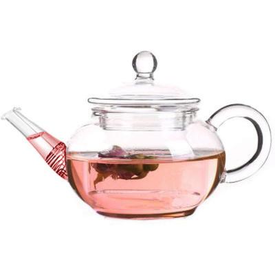 China Sustainable High Borosilicate Heat Resistant Clear Glass Teapot Set Teapot Custom Glass for sale