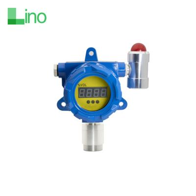 China Aluminum Lino LNH-60 digital Display Fixed Gas Detector for sale