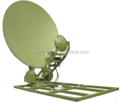 China 2.4m 2.4m command-far satellite antenna for sale