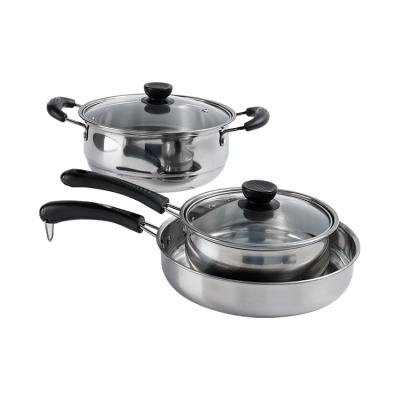 China Latest CLASSIC Wholesale Cost Kichen Around Cooking Pot Stainless Steel Cookware Sets On Fire Dropshipping for sale