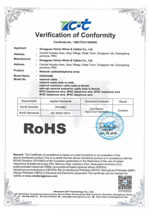 RoHS - Dongguan Hohao Wires & Cables Co., Ltd.