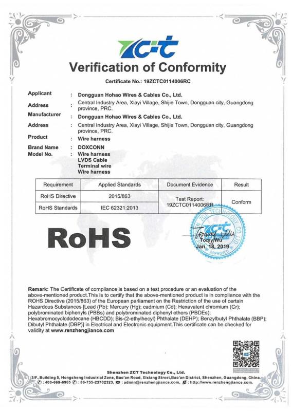 RoHS - Dongguan Hohao Wires & Cables Co., Ltd.