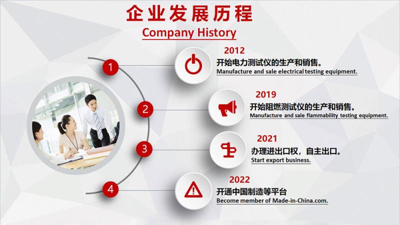 確認済みの中国サプライヤー - Delta Technology (Chongqing) Co., Ltd.