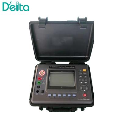 China JY Digital Megohmmeter Analog Megohmmeter DC Megger Meter Isolationswiderstandstester zu verkaufen