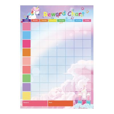 China Train High Quality And Best Price Board Educational Kids Reward Magnetic Rewarding Chart Chores Chart For Fridge for sale