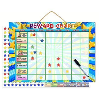 China Shape Factory Customized Magnetic Wall Hanging Reward Chart For Kids for sale