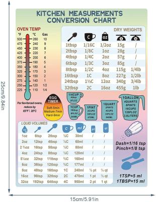 China Shape Kitchen Conversion Table Note Magnetic Sticker Program Magnetic Cooking Magnet Set For Food for sale