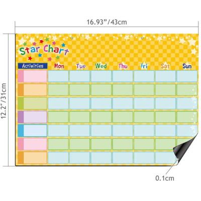 China Train Manufacturer Wholesale New Products Magnetic Dry Erase Board Beginning Rewarding Chart For Kids for sale