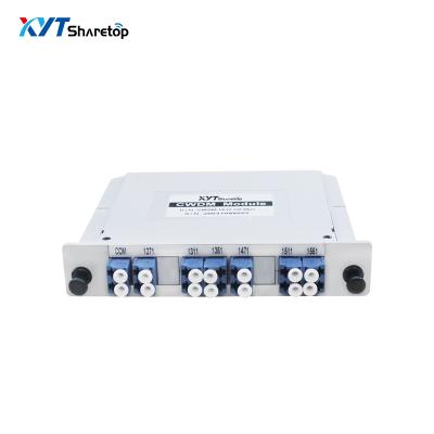 China ABS Box 1270nm to 1610nm CWDM MUX DEMUX 18ch CWDM OADM Multiplexer 1470-1610, 1571-1611nm XYT-CWDM-1*N-1014 for sale