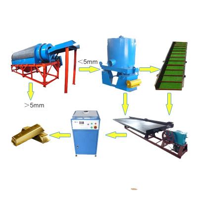 China energy & Full Placer Mining Gold Processing Washing Plant For Gold Mining for sale