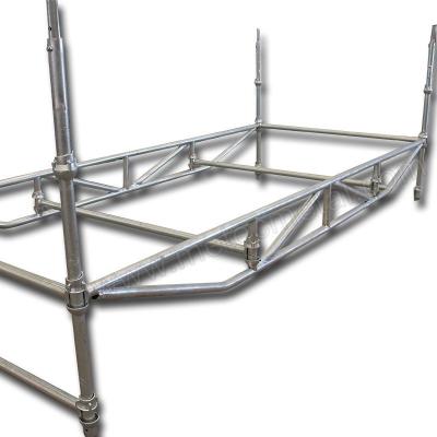 China Industrial Certified Double Ledger Cuplock System Scaffolding (Exp 20+ years, truss the ledger) for sale