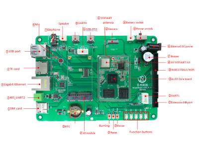 China HelperA133 Advertising Board Development Board allwinnerA133 Core Board Development Boards and Kits Te koop