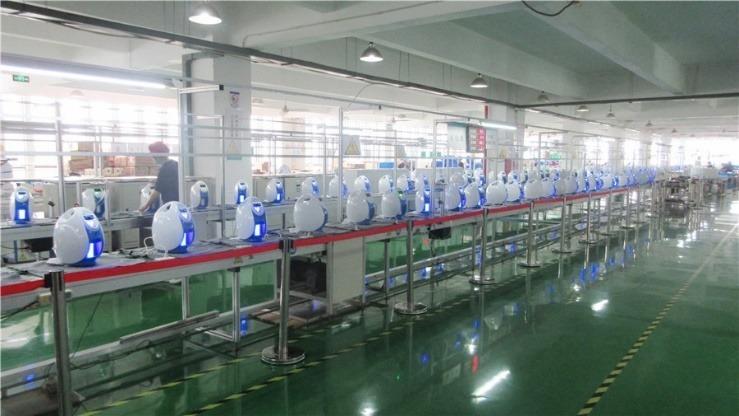 Verified China supplier - Jiangsu Folee Medical Equipment Co., Ltd.