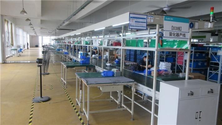 Verified China supplier - Jiangsu Folee Medical Equipment Co., Ltd.