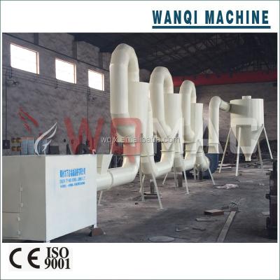 China Newest type biomass dryer for wood chips and sawdust / air dryer / pellet dryer factory price for sale