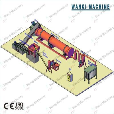 China High efficiency Sawdust Rotary Dryer/ Rice/straw rotary dryer/Rotary dryer for wood chips zu verkaufen