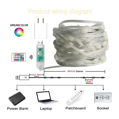 China Waterproof PVC+Copper Wire+LED RGB String LED Decoration With Light APP Control And Remote Control for sale