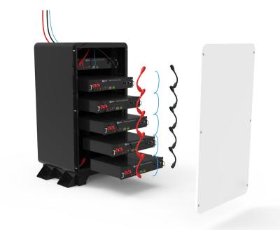 China 20KWh het Lithium Ionenbatterij van de energieopslag, 48V Ce van de de Batterijbank van 400AH LiFePO4, ISO Te koop