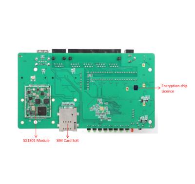 China Helium HNT HNT Pi V3 V4 ROCI Pi MT7688AN RK3399 BCM2837 SX1301 SX1302 SX1303 Helium Hotspot SX1255 SX1257 LoRaWAN Gateway HNT for sale