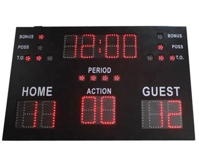 China exterior & Indoor Wireless LED Multi-sport Scoreboard for sale