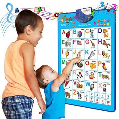 China Custom Laminated Education Cheap Price Preschool Student Education Poster Learning Poster For Kids for sale