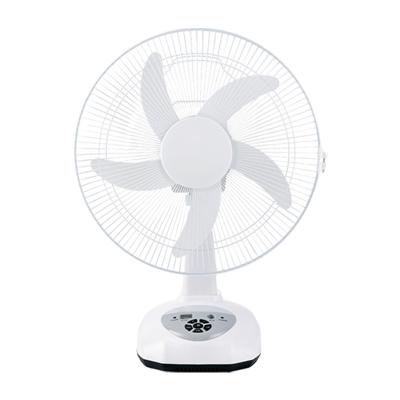 China With led light electric motor fan blade (optional) electric motor fan for sale